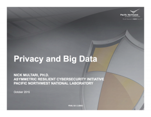 ER2015-SCBC Workshop-Mutari-Big Data and Privacy